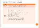 골절환자에 관한 사례연구  16페이지