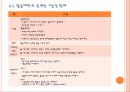 골절환자에 관한 사례연구  18페이지