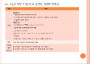 골절환자에 관한 사례연구  20페이지