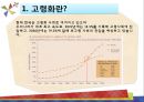 고령화 정책 4페이지