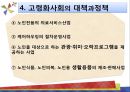 고령화 정책 21페이지