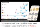 고령화와 노년교육 7페이지