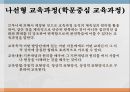 교육 과정론 24페이지
