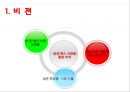 광분해성 왁스 사업계획서 3페이지
