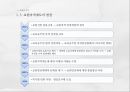 교원의 자격과 임용 8페이지