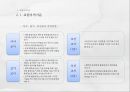 교원의 자격과 임용 11페이지