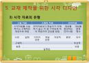 교수매체  16페이지