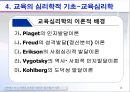 교육의 새로운 접근법과 이론 13페이지