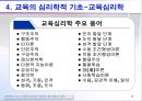 교육의 새로운 접근법과 이론 14페이지