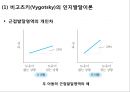 교육의 심리적 기초  12페이지