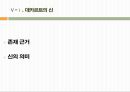 근세철학의 아버지 르네 데카르트 13페이지