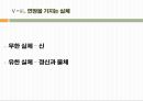 근세철학의 아버지 르네 데카르트 15페이지