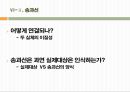 근세철학의 아버지 르네 데카르트 22페이지