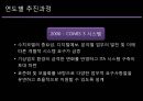 기상청의 전자정부 추진운영실태  5페이지