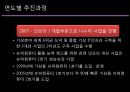 기상청의 전자정부 추진운영실태  7페이지