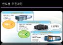 기상청의 전자정부 추진운영실태  8페이지