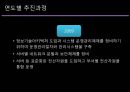 기상청의 전자정부 추진운영실태  10페이지