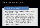 기상청의 전자정부 추진운영실태  13페이지