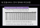 기상청의 전자정부 추진운영실태  19페이지