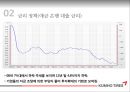 금호타이어 기업경영분석 8페이지