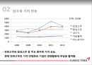 금호타이어 기업경영분석 10페이지