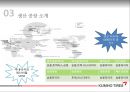 금호타이어 기업경영분석 17페이지
