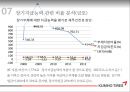 금호타이어 기업경영분석 39페이지