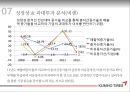 금호타이어 기업경영분석 46페이지