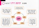 영아기와 애착형성 8페이지
