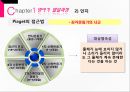 영아기와 애착형성 9페이지