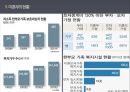 미혼모 여성  20페이지