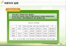 미혼모 가족 아동  9페이지