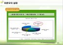 미혼모 가족 아동  11페이지