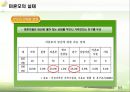 미혼모 가족 아동  12페이지