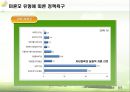 미혼모 가족 아동  33페이지