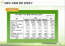 미혼모 가족 아동  34페이지