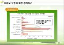 미혼모 가족 아동  36페이지
