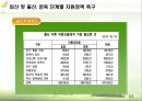 미혼모 가족 아동  38페이지