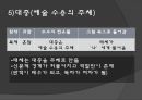 미학 오디세이 숭고와 시뮬라크르 [감각의 제국] 38페이지