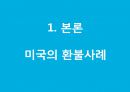 미국의 환불제도(Return Policy) 6페이지