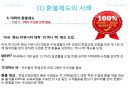 미국의 환불제도(Return Policy) 11페이지