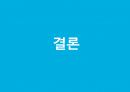 미국의 환불제도(Return Policy) 21페이지