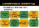 국제경제질서의 변화 16페이지