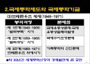 국제경제질서의 변화 20페이지
