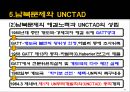 국제경제질서의 변화 29페이지