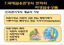 국제경제질서의 변화 33페이지