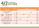 구미 불산 유출사고  28페이지