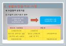 국민기초생활보장법  13페이지