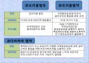 국제운송조약의 종류와 체계 16페이지