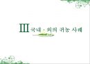 귀농 - 성공사례를 바탕으로 한 성공요인분석  14페이지
